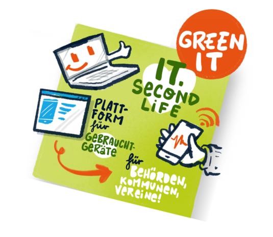 Copyright: Jonas Heidebrecht