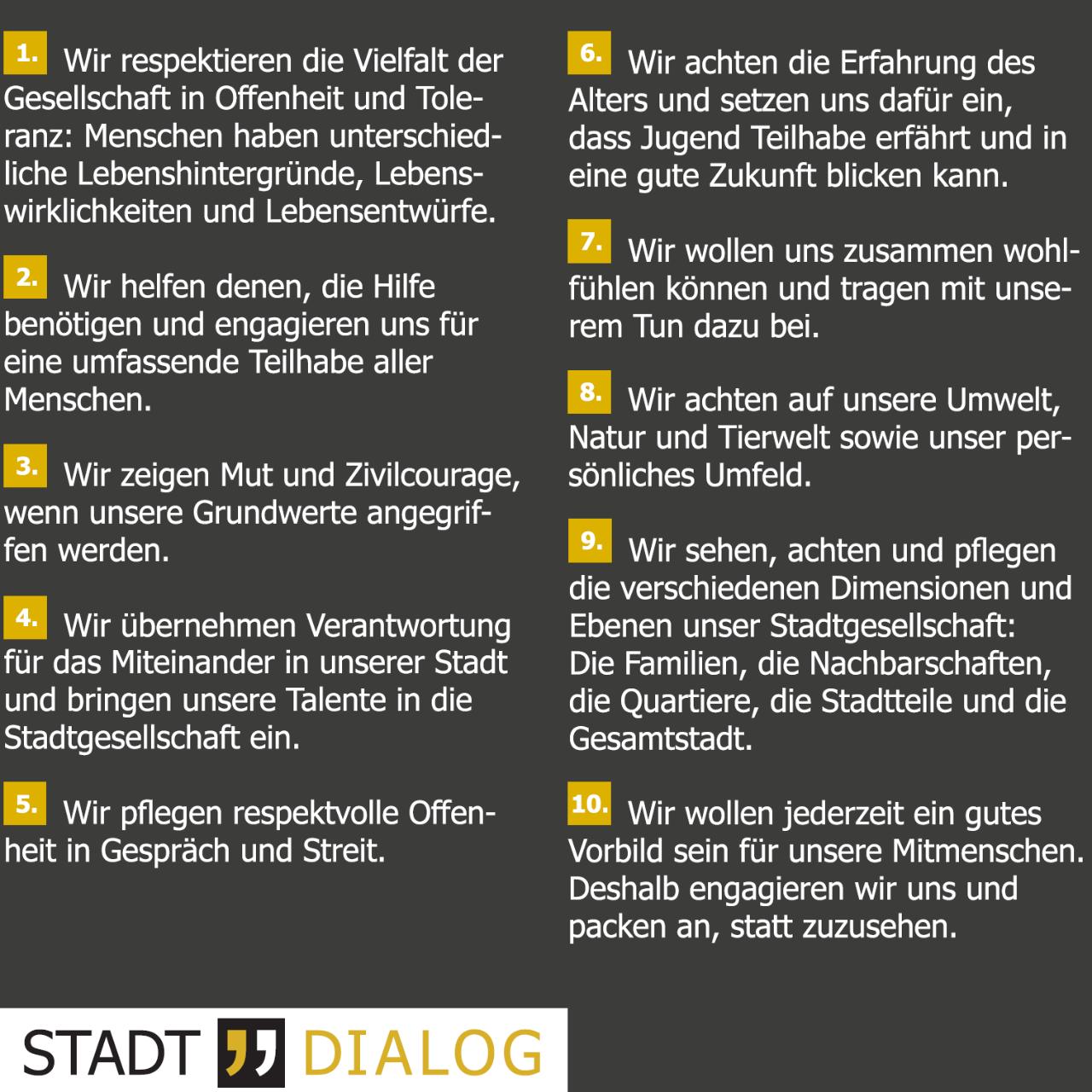Dorstener  Stadtdialog